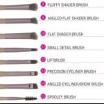BH Cosmetics lavish elegance brush set - Image 3
