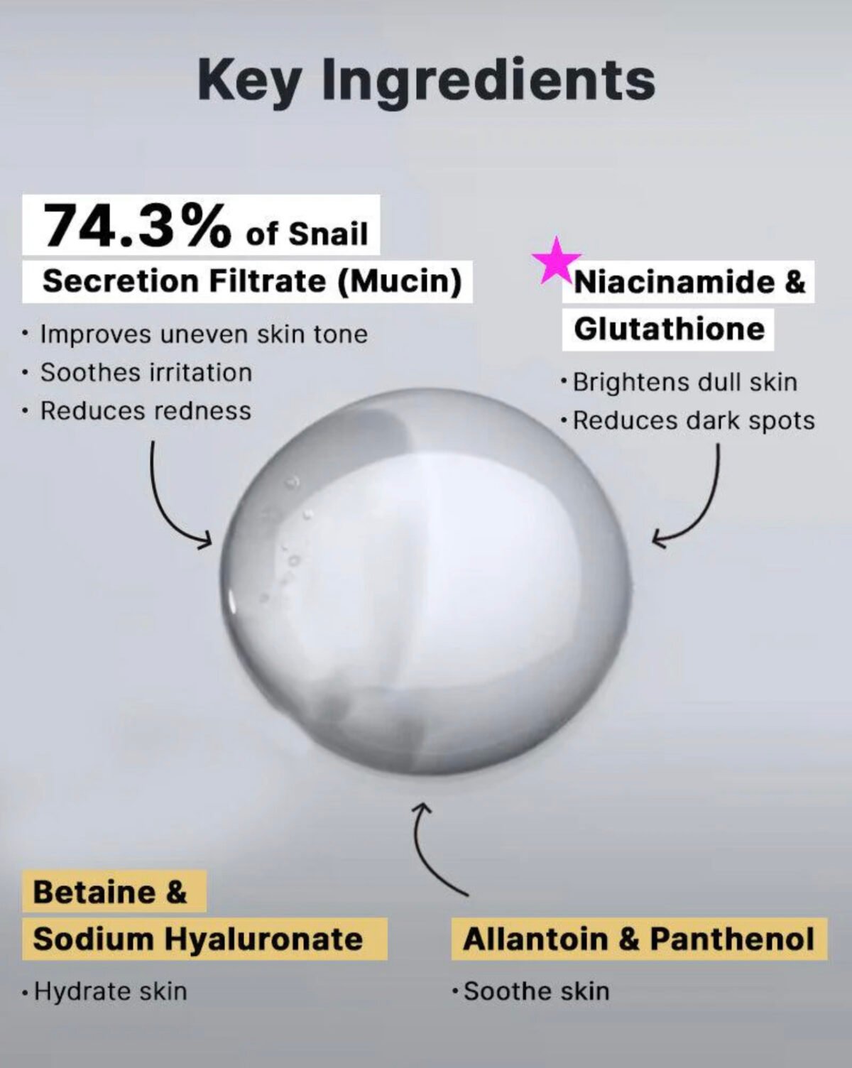 Cosrx Advanced Snail Radiance Dual Essence - Image 9