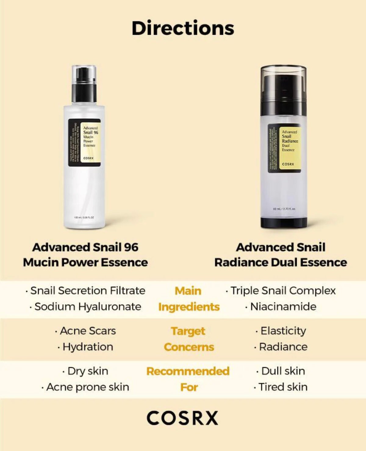 Cosrx Advanced Snail Radiance Dual Essence - Image 7