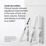 The Ordinary Serum Multi-Peptide Lash and Brow Serum - Image 2