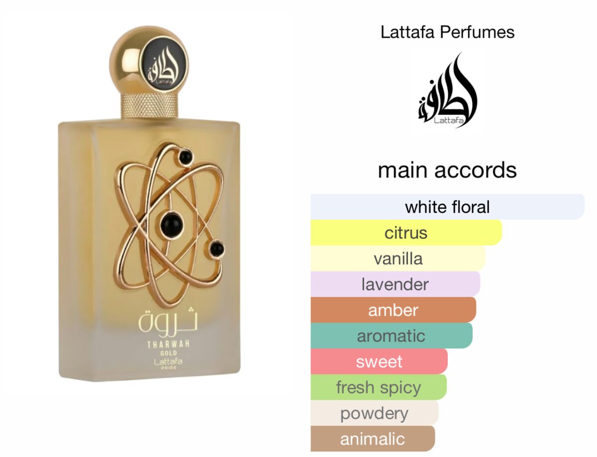 Tharwah Gold Lattafa Perfumes for women - Image 2