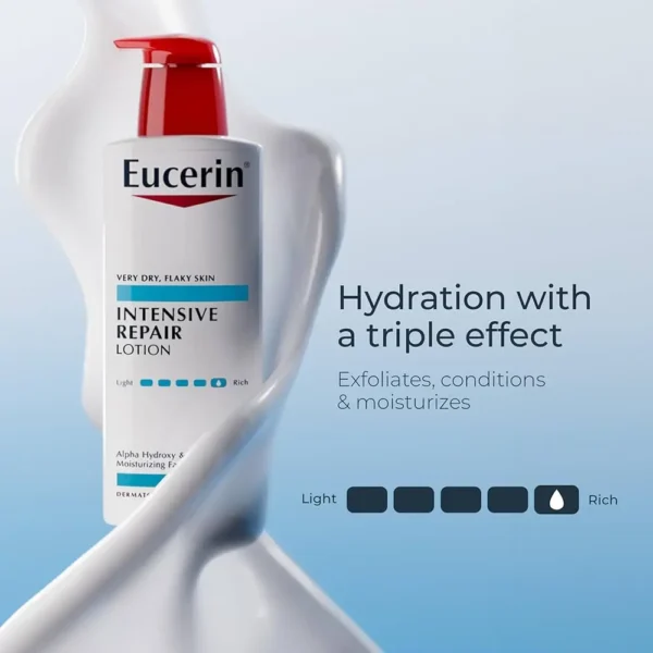 Eucerin Intensive Repair Lotion