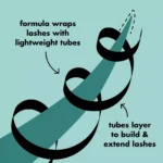 ELF e.l.f. Cosmetics' Lash XTNDR Lengthening Mascara - Image 3