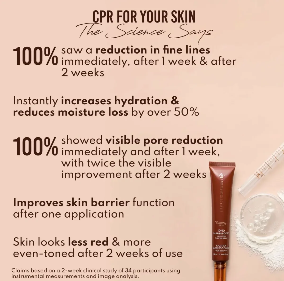 Danessa Myricks Yummy Skin 10/10 Barrier Boost Hyaluronic Acid + Ectoin Plumping Serum - Image 6